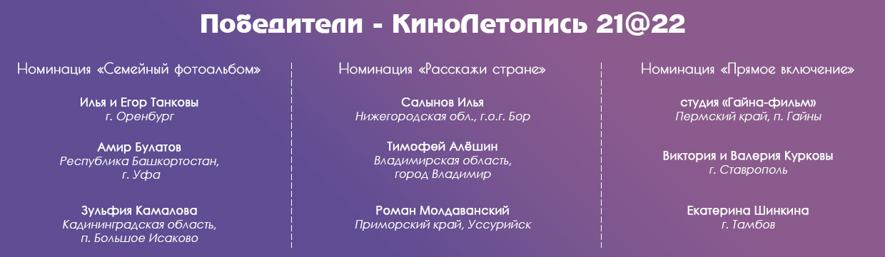 Кинолетопись